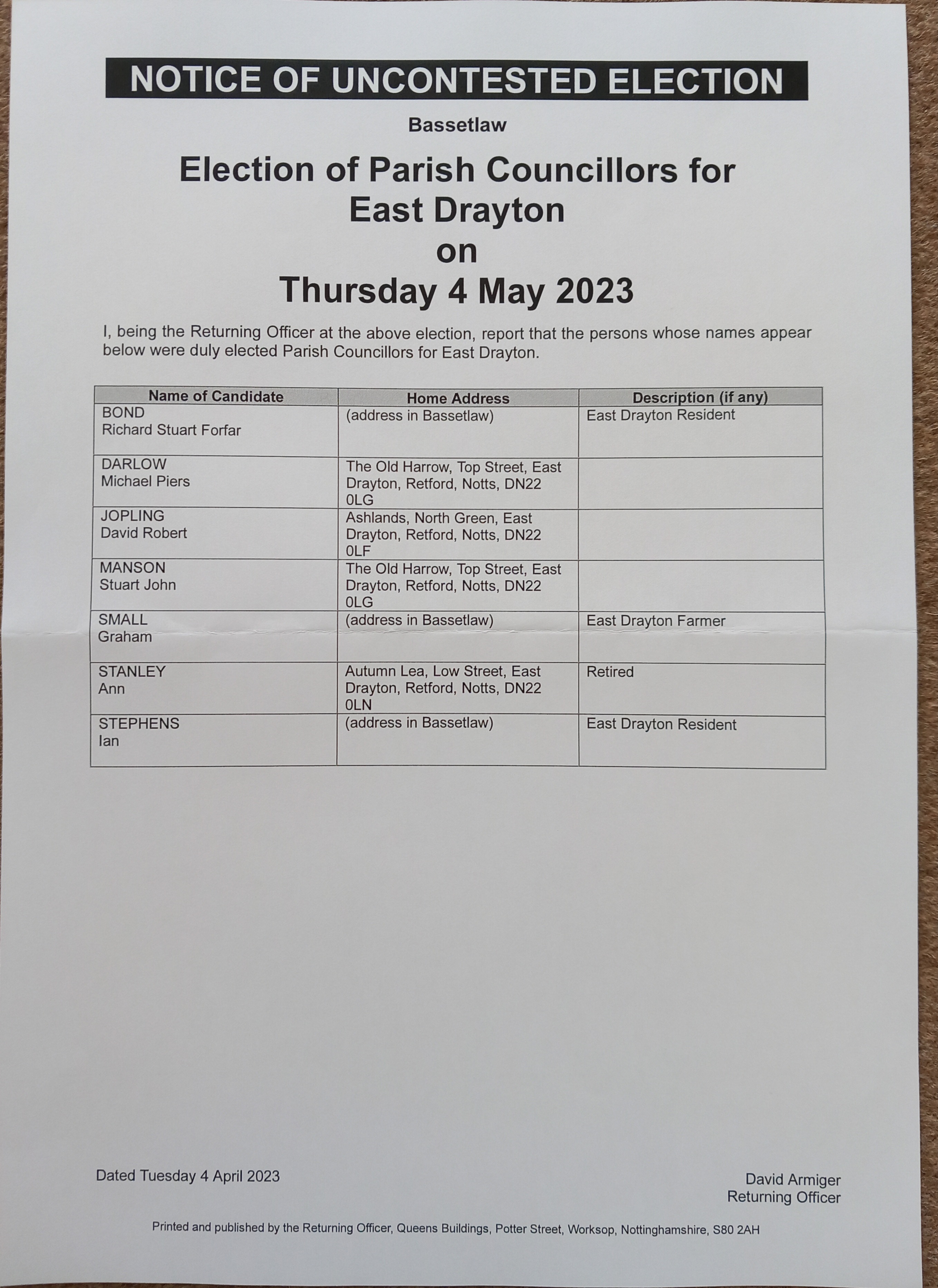 Parish Council Elections 2023 East Drayton Parish Council
